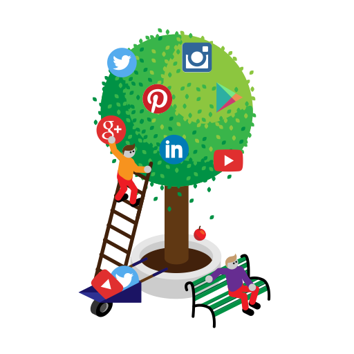 2023 Social Media Trends