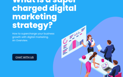 How to Supercharge Your Business Growth with Digital Marketing
