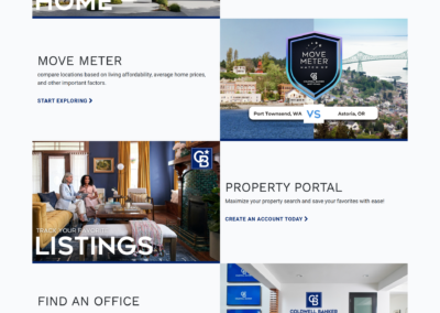 Coldwell Banker Best Homes Port Townsend, WA